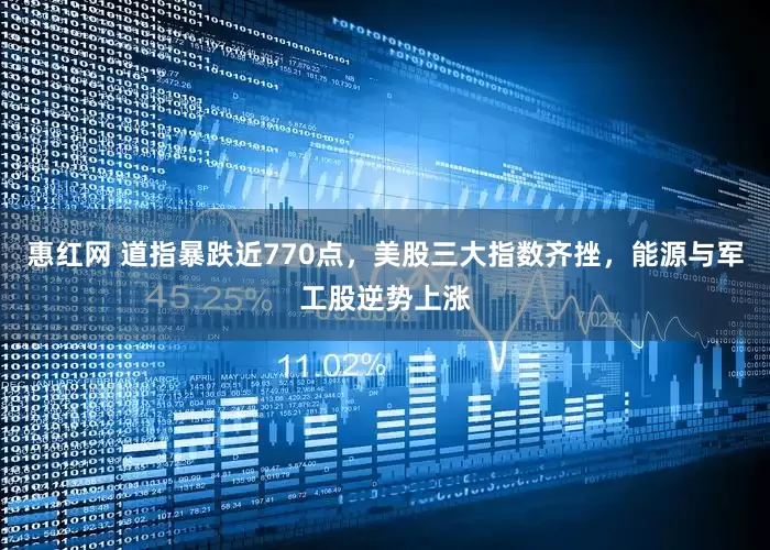 惠红网 道指暴跌近770点，美股三大指数齐挫，能源与军工股逆势上涨