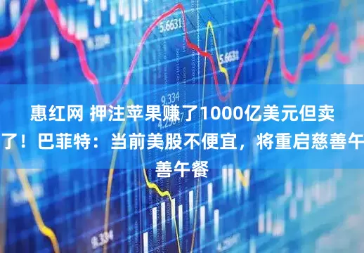 惠红网 押注苹果赚了1000亿美元但卖早了!巴菲特:当前美股不便宜,将重启慈善午餐